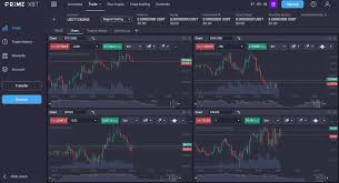 Is PrimeXBT Legit Understanding the Trading Platform